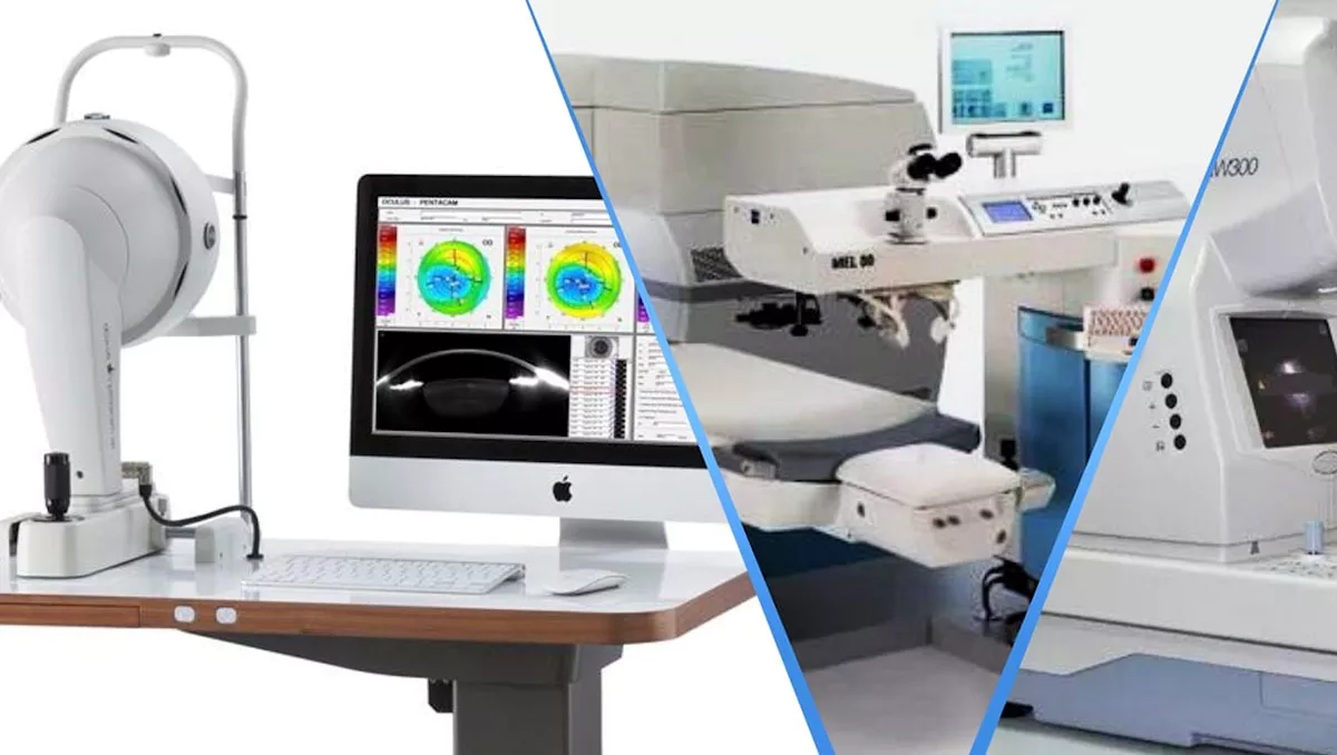 Understanding Types of Ophthalmic Preparations and Development of Ophthalmic Nanotechnology