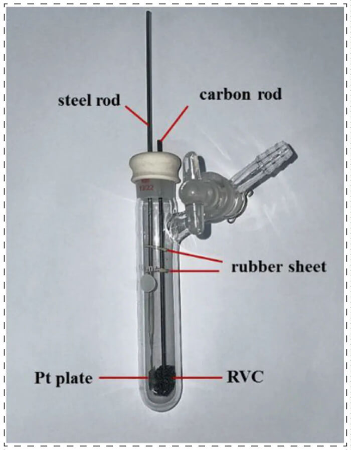 Reaction setup for small scale electrocatalytic reaction