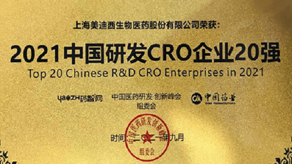 Medicilon is Listed on the Top Chinese R&D CRO Enterprises in 2021