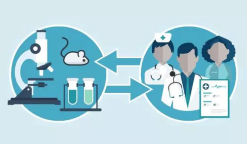 Translational Medicine - Accelerate the R&D process of innovative drugs and precision medicine