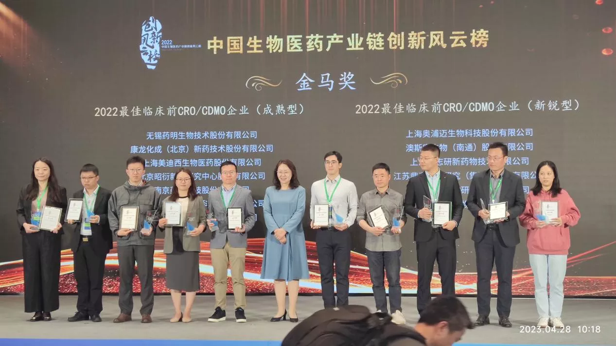 Medicilon has been listed in the "2022 China Biopharmaceutical Innovation Billboard" for two consecutive years, and won the "Golden Horse Award - 2022 Best Preclinical CRO/CDMO Enterprise"