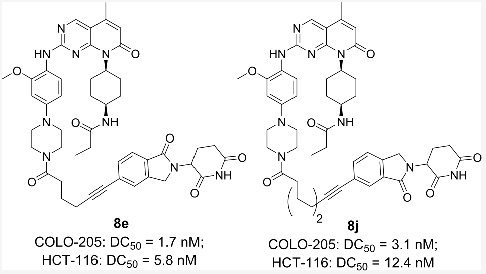 Targeted protein degradation exemplified by PROTACs is an emerging strategy for drug discovery