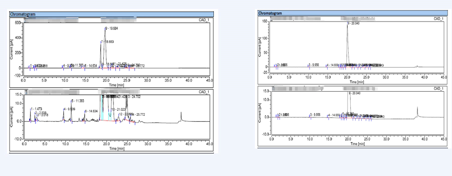 Case Study on the Preparation of Liposomal Compounds (Lipids).webp