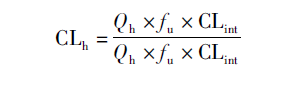 Pharmacokinetics 6