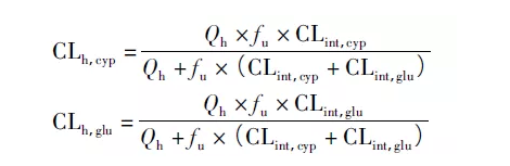 Pharmacokinetics 6