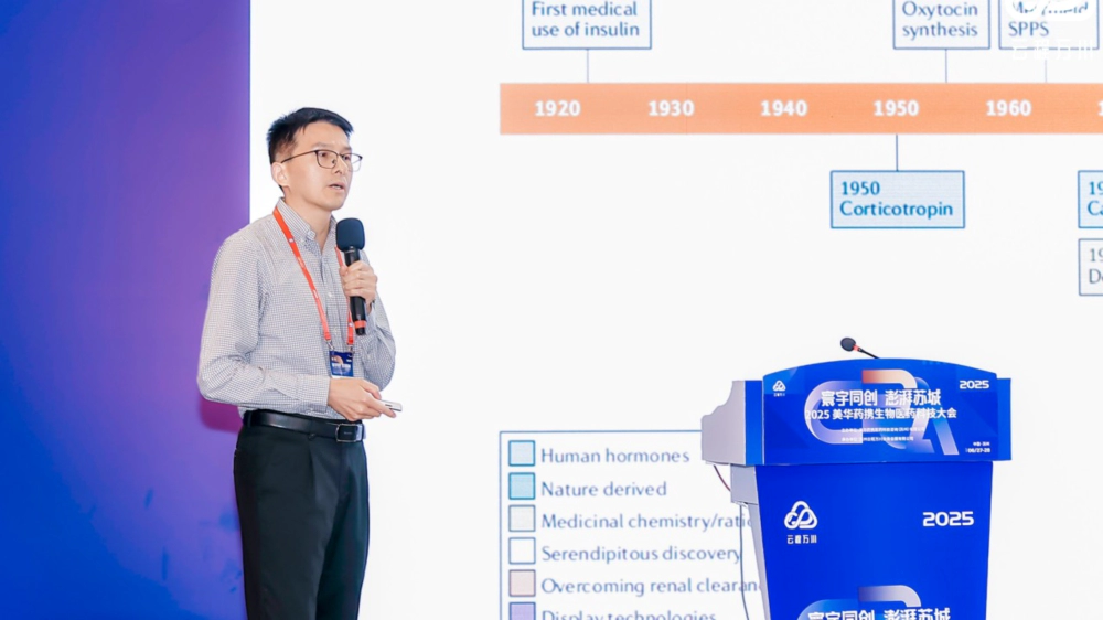 Dr. Hanjun Zou, TFM of Medicilon Chuansha