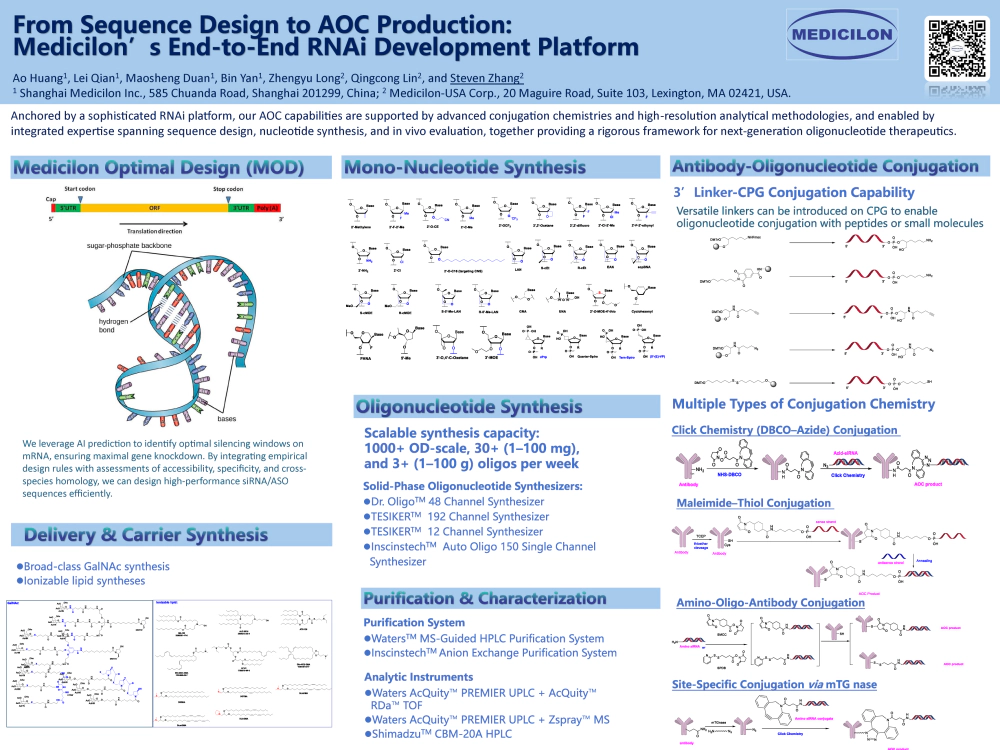 AOC from Design to Production