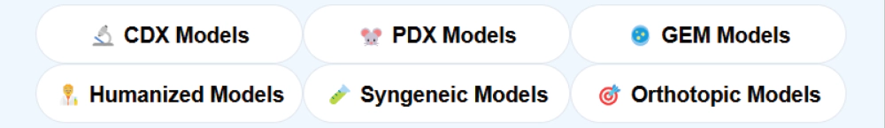 Tumor Model Database
