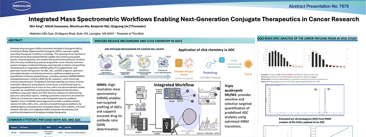 Integrated-Mass-Spectrometric-Workflows