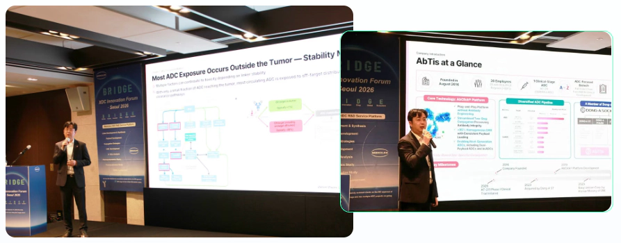 Dr. Juhwan Kim Director of R&D Division AbTis