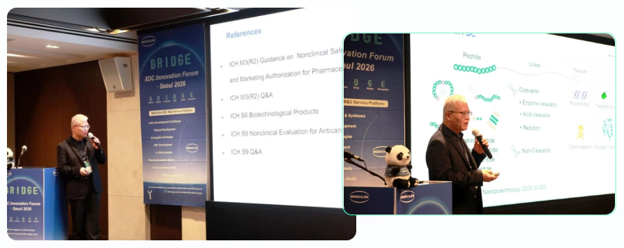 Dr. Renzong XieVP of Toxicology Medicilon