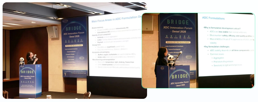 Dr. Dan Wang VP of Formulation & Regulatory Affairs Medicilon